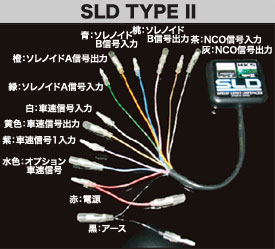 SLD   よくある質問   サポート   HKS