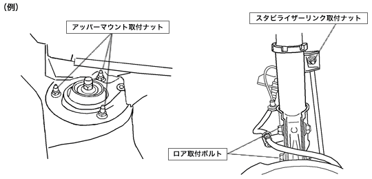 サスペンション よくある質問 サポート Hks