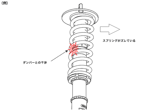 サスペンション よくある質問 サポート Hks