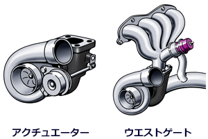 エンジンの基本メカニズム チューニングの基礎 Hks