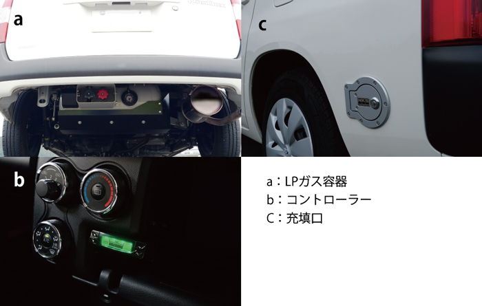 ガソリンでも走れるLPガス自動車