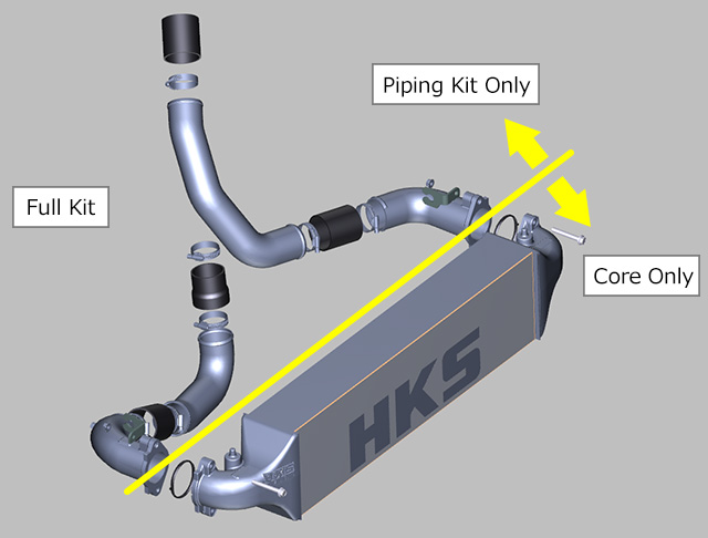 R TYPE INTERCOOLER & PIPING KIT