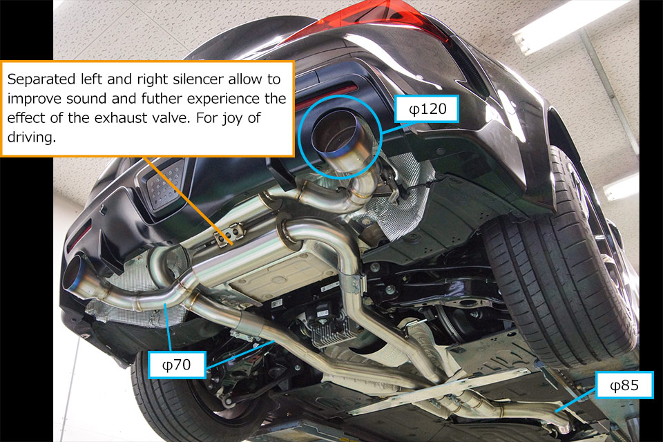 Separate dual layout for the best sound