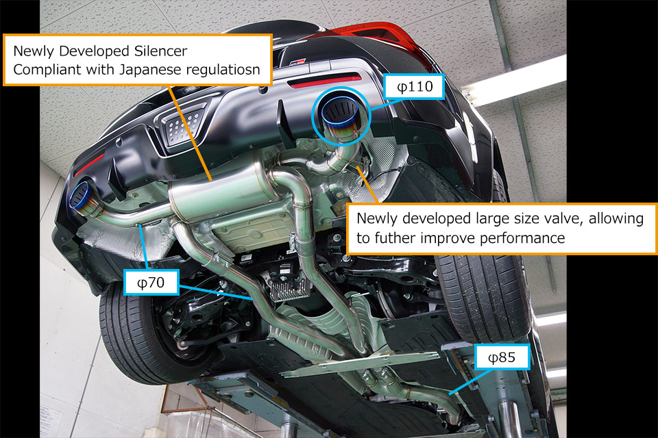 Full straight structure for ultimate performance