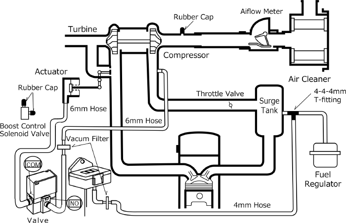 EVC-S | ELECTRONICS | PRODUCT | HKS
