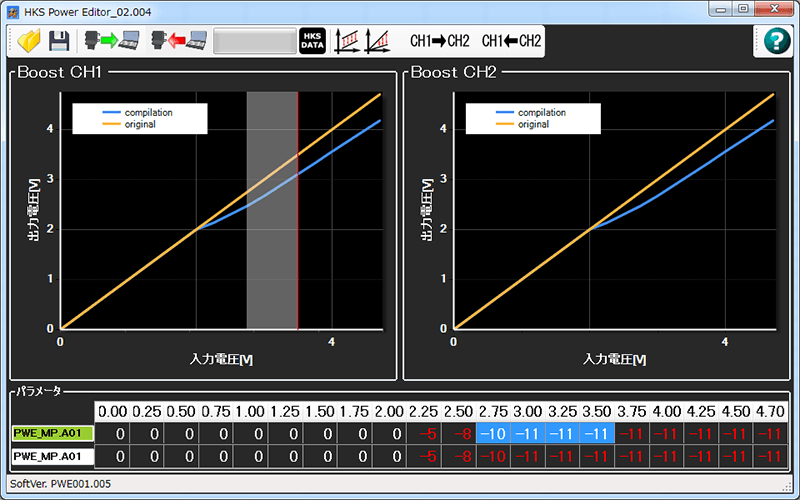 HKS Power Editor   SRD Tuning