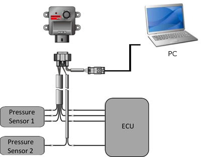 POWER EDITOR | ELECTRONICS | PRODUCT | HKS