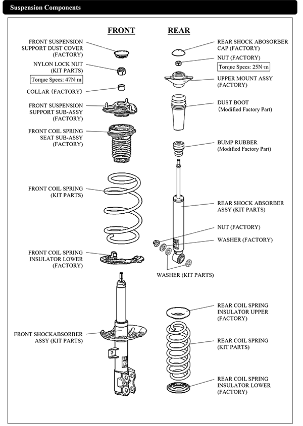 Hipermax G Suspension Product Hks