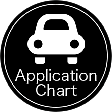 Application Chart