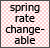 spring rate changeable