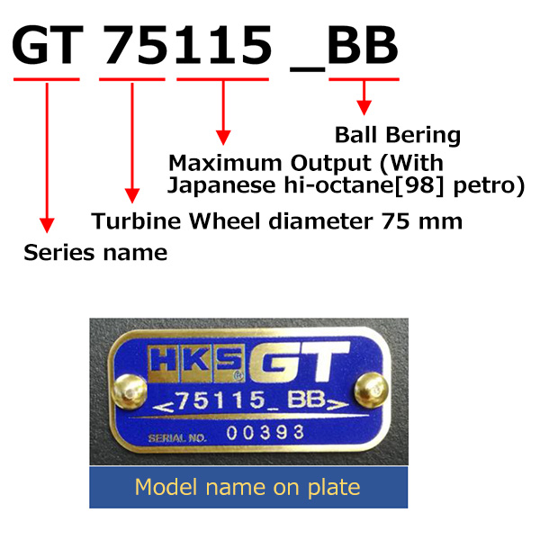 HKS タービン GTII 54T 8262 49T R0.69 A GT25フランジ 14001-AK030