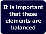 It is important that these elements are balanced