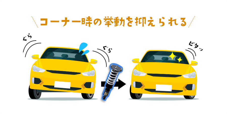 コーナー時の挙動を抑えられる