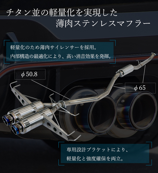 シビック TYPE-R/シビック パーツ | 製品情報 | HKS