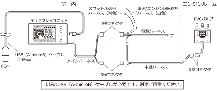 EVC6-IR 2.4 | モニター系 | エレクトロニクス/ELECTRONICS | 製品情報