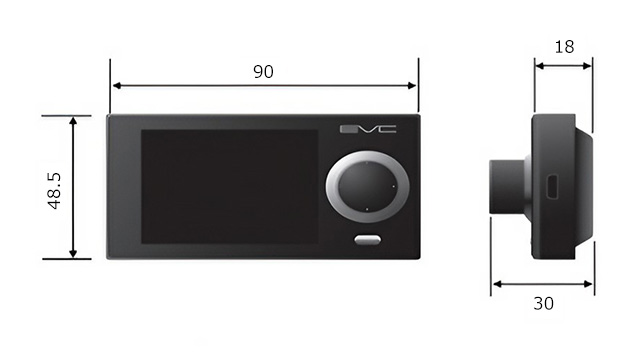 ディスプレイユニットサイズ