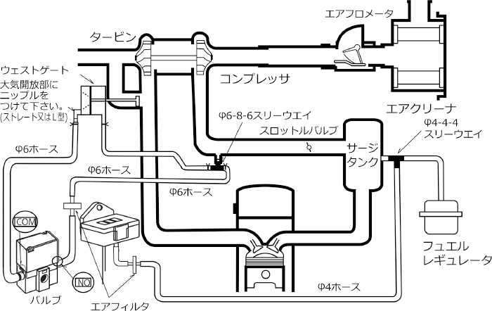 HKS EVC-S ブーストコントローラー