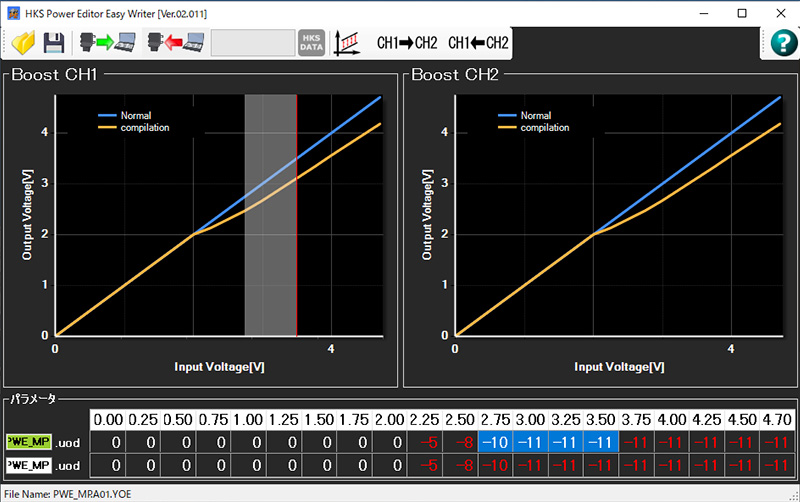 HKS Power Editor