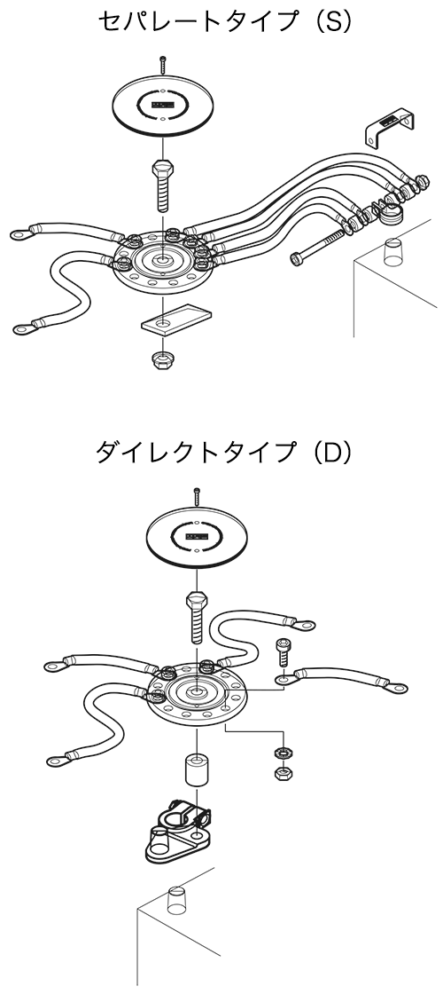 HKS サークルアースシステム　アーシング サークルアースシステム | 点火系 | エレクトロニクス
