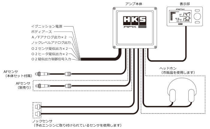 HKS A/F KNOCK AMP