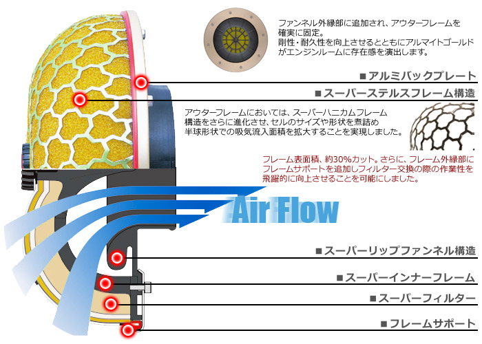 HKS レーシングサクションリローデッド