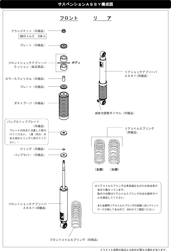 商品構成図