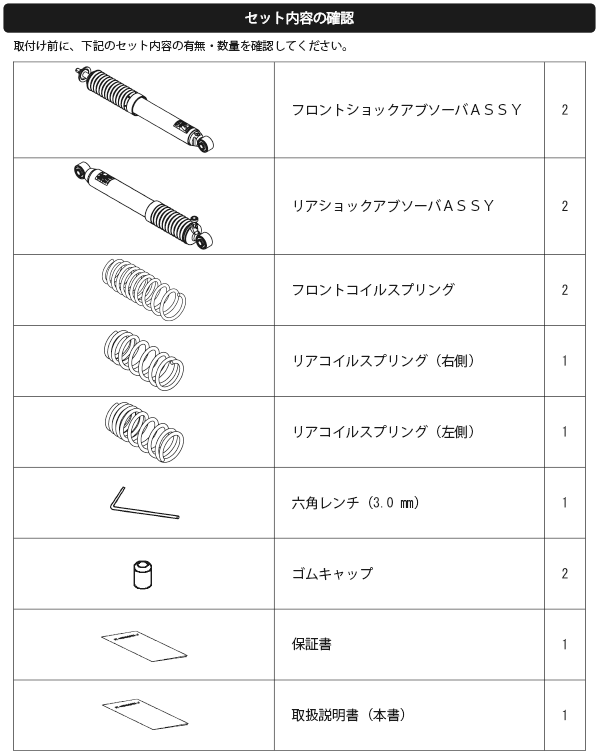 商品構成図