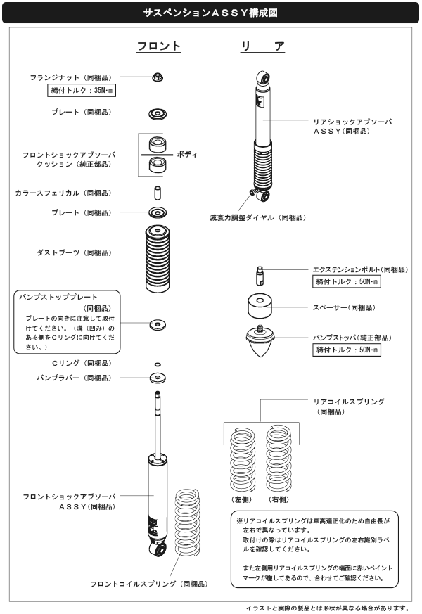 商品構成図