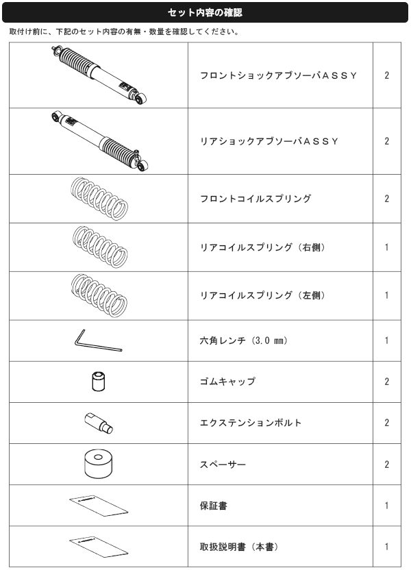 商品構成図