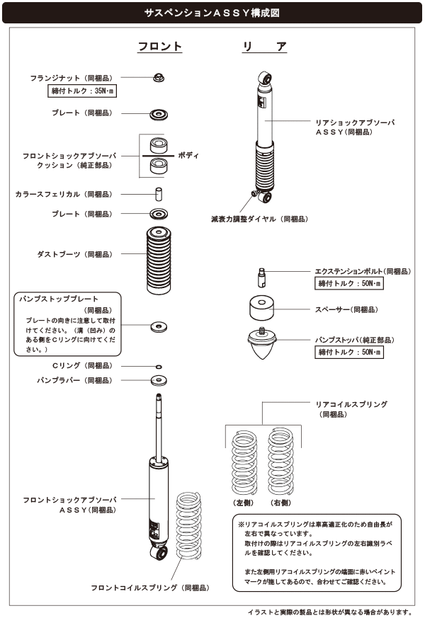 商品構成図