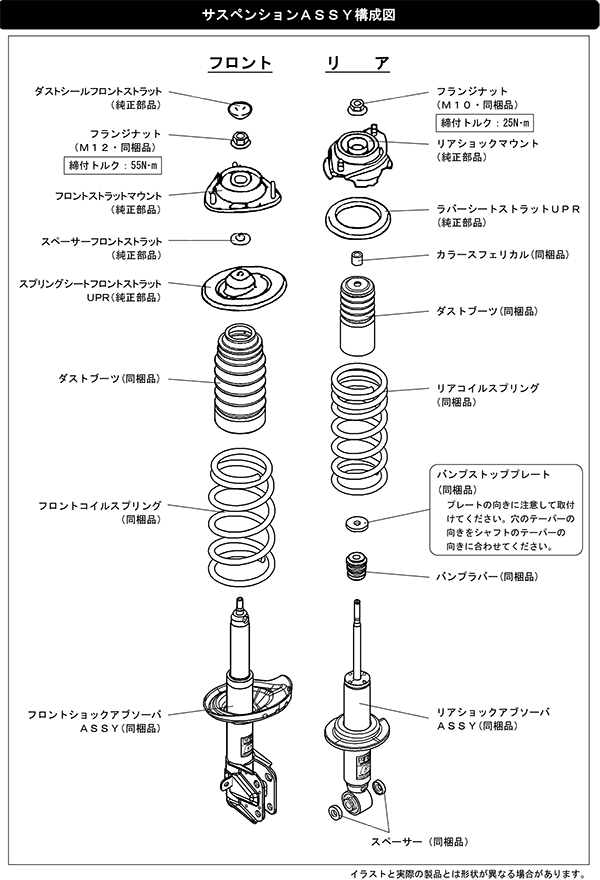 商品構成図