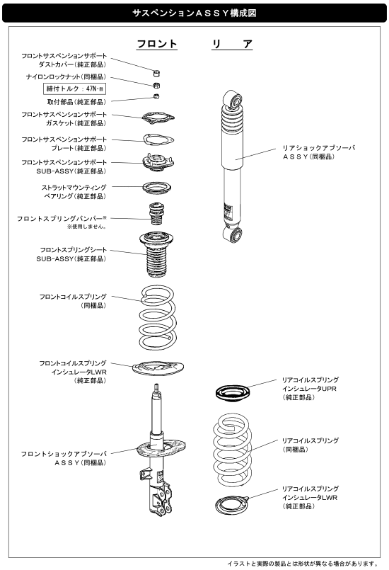 商品構成図