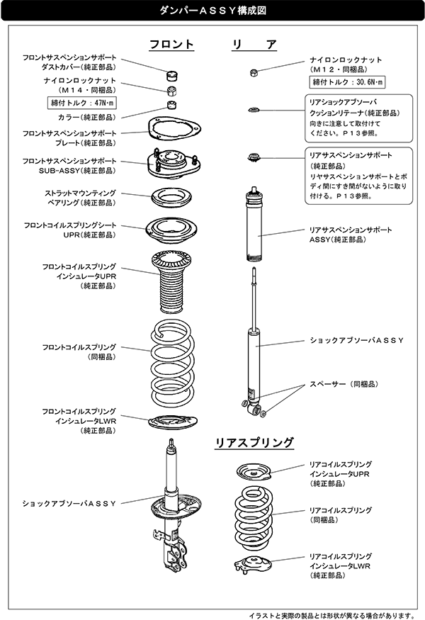 ハイパーマックス G サスペンション Suspension 製品情報 Hks