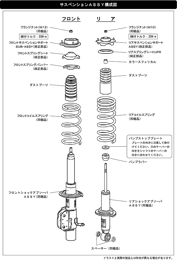 商品構成図