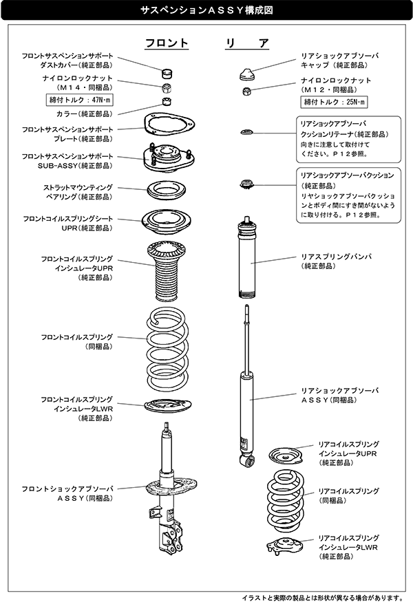 ハイパーマックス G サスペンション Suspension 製品情報 Hks