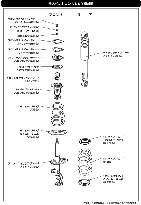 商品構成図