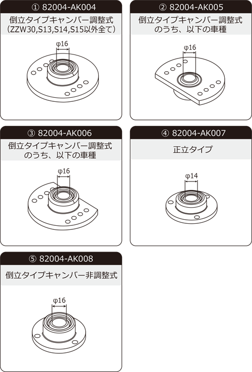ハイパーマックスシリーズ用オプションパーツ | サスペンション/SUSPENSION | 製品情報 | HKS