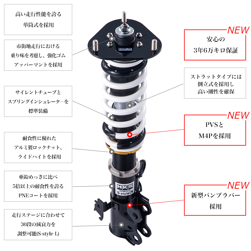 ハイパーマックス Sスタイル | サスペンション/SUSPENSION | 製品情報