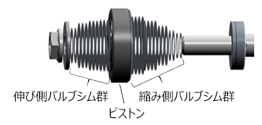 HIPERMAX S-style