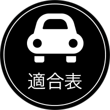 適合表