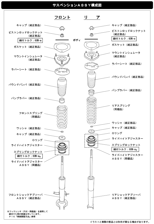 ハイパーマックス ツーリング | サスペンション/SUSPENSION | 製品情報