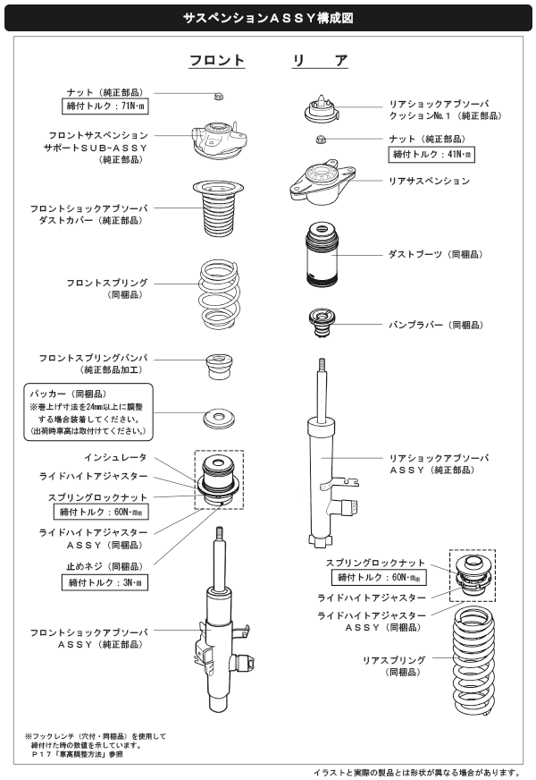 ハイパーマックス ツーリング   サスペンション/ON