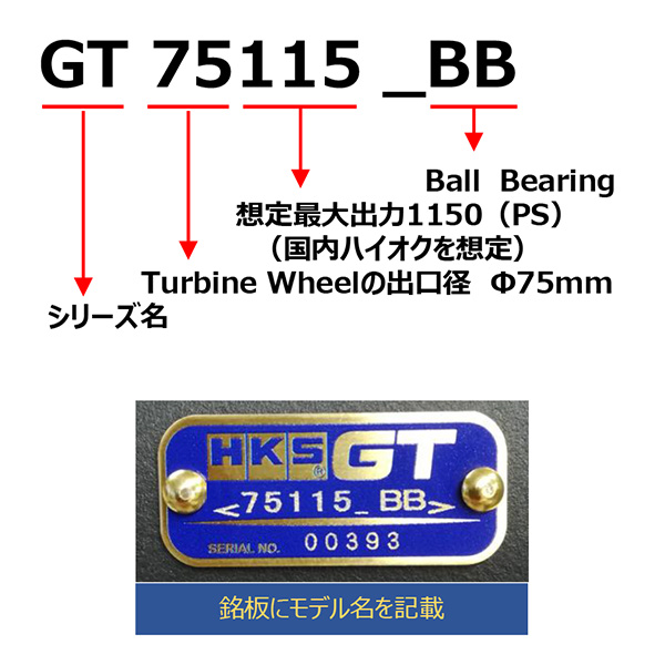 倉庫 HKS GT スポーツタービンキット GT2912_b アルトワークス HA36S R06A TURBO 15 12-20 09 11004- AS003 ターボ交換 タービン交換