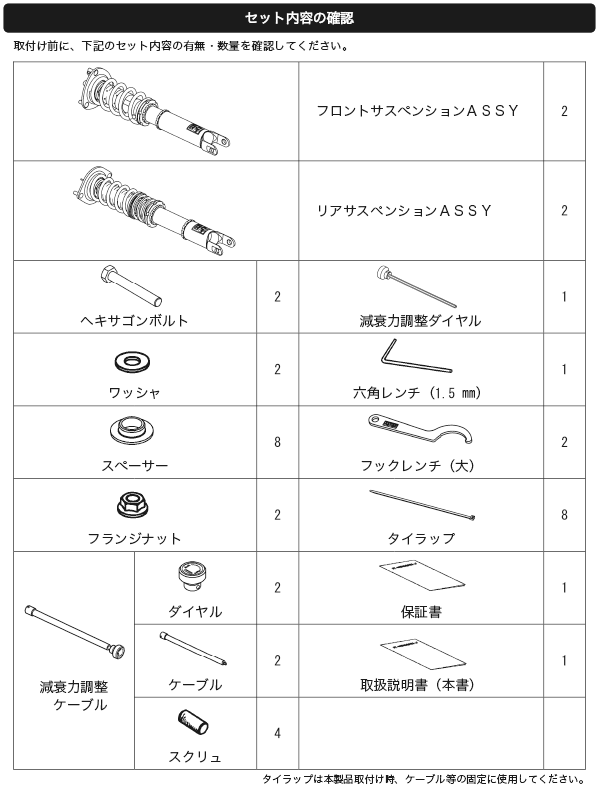 MAX IV GT：ロードスター