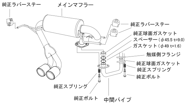 Hi-Power SPEC-L II：S660