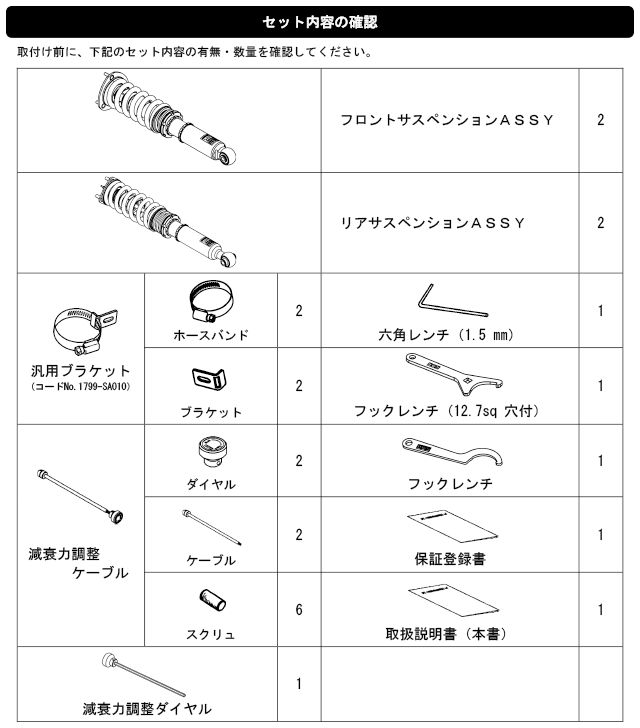 S：マーク II