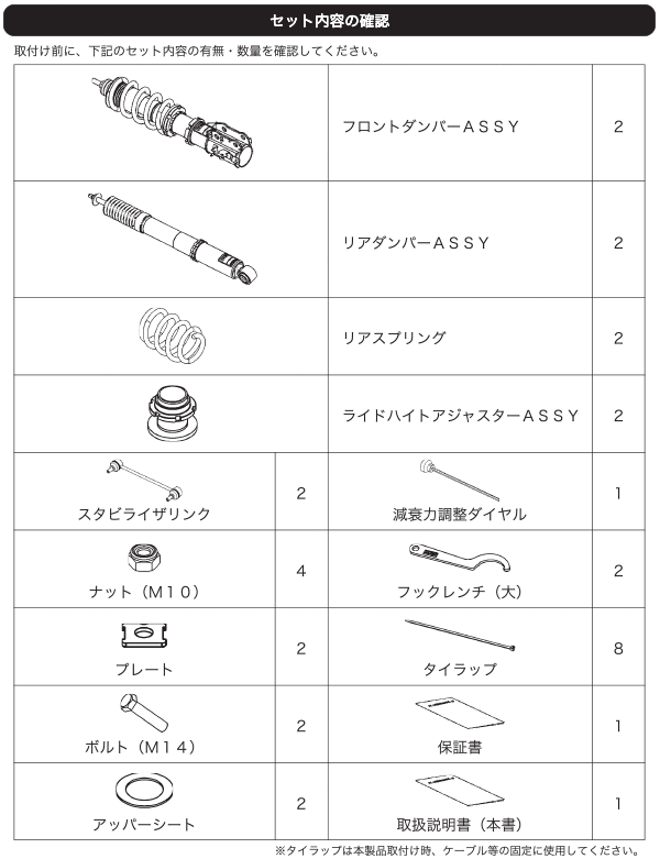 S Style X：インサイト