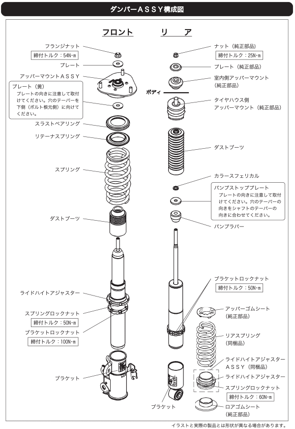 S Style C プリウスa