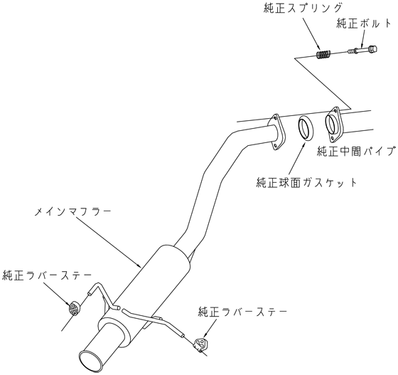 silent Hi Power：フィット