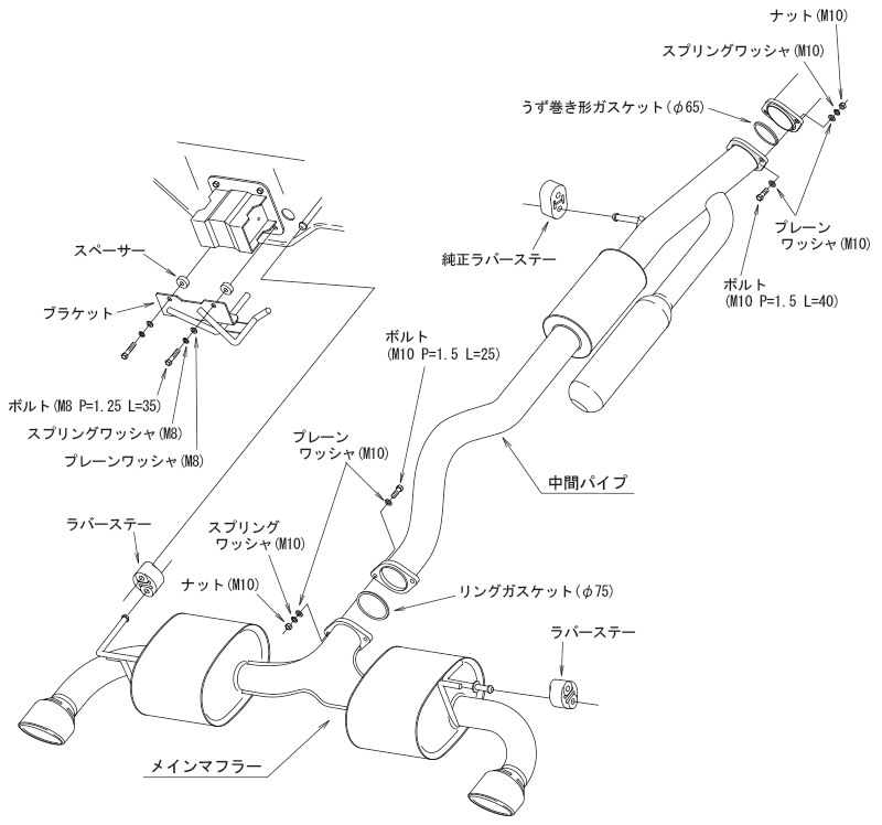 Super Turbo Muffler：GRヤリス